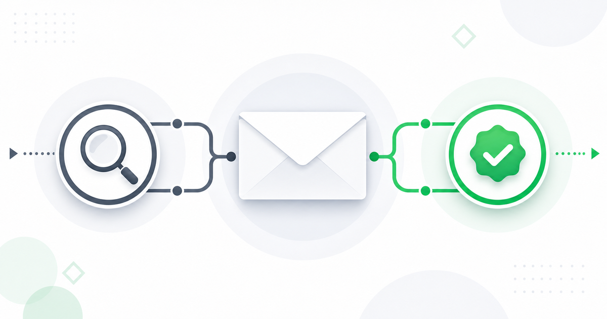 Email Verification vs Email Validation: What Is the Difference?