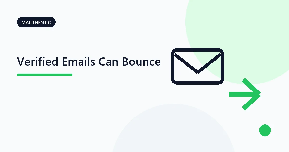 Verified envelope meeting a later delivery rejection illustration